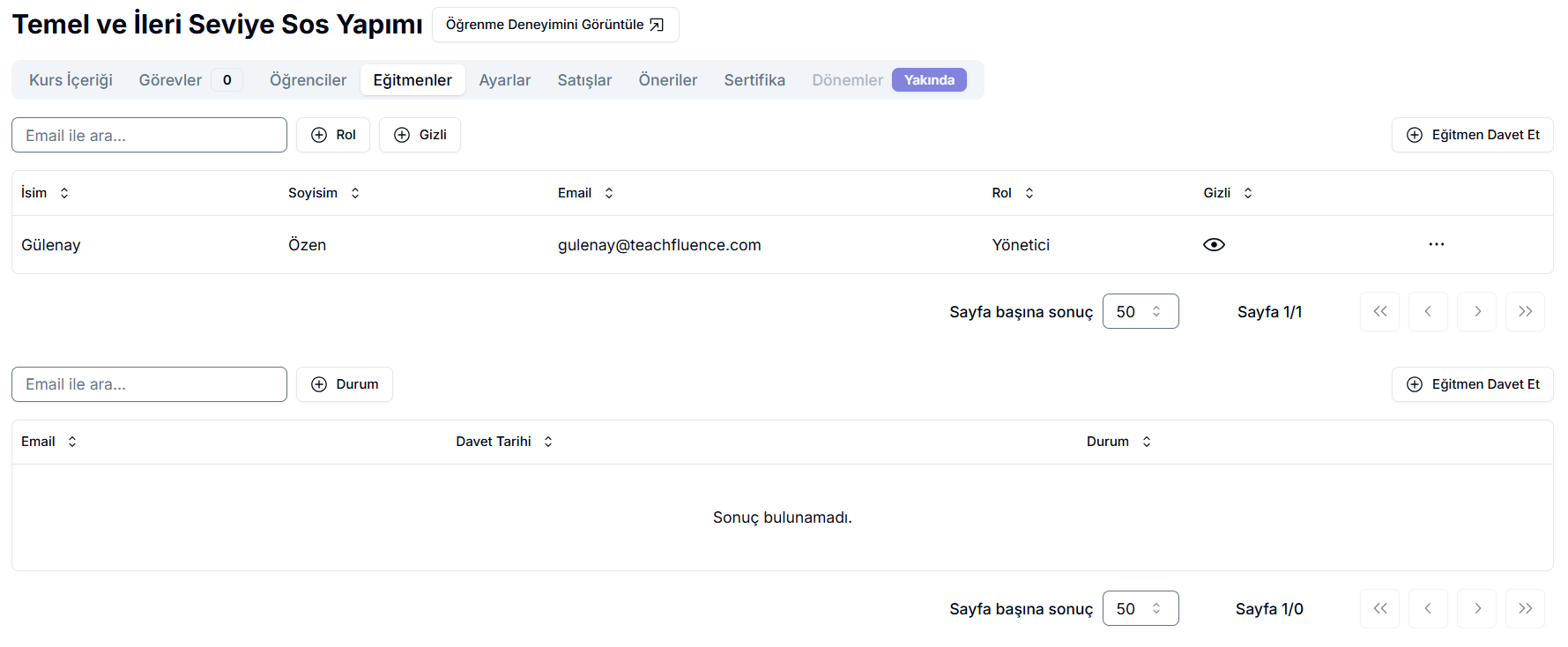 Eğitmenler sekmesi — Email ile ara, Rol ve Gizli filtreleri; aktif eğitmen tablosunda Gülenay Özen (gulenay@teachfluence.com) Yönetici, Görünür gizlilik durumu; sağ üstte Eğitmen Davet Et butonu ve altta davet edilen eğitmenler tablosu