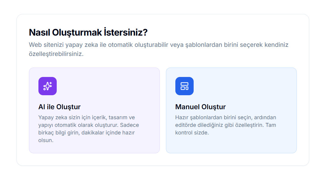 Nasıl Oluşturmak İstersiniz? — 'AI ile Oluştur' (mor ikon, yapay zeka tabanlı otomatik tasarım) ve 'Manuel Oluştur' (mavi ikon, hazır şablonlarla özelleştirme) kartları