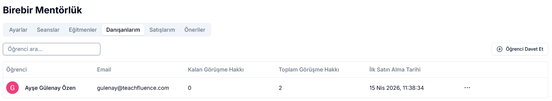 Danışanlarım sekmesi — danışan listesi, toplam ve kalan görüşme hakkı, ilk satın alma tarihi sütunları