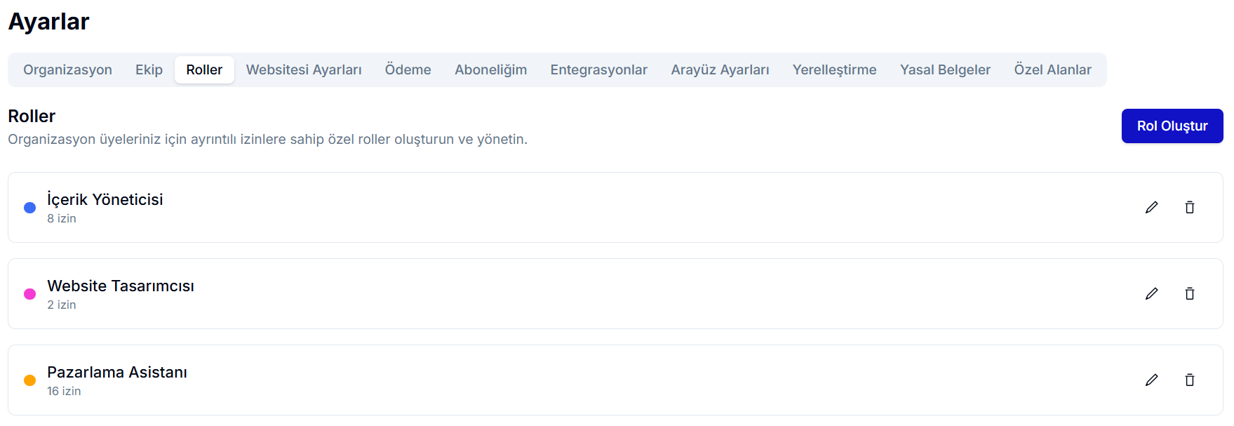 Roller sekmesi: İçerik Yöneticisi (8 izin), Website Tasarımcısı (2 izin), Pazarlama Asistanı (16 izin) gibi özel rollerin listesi