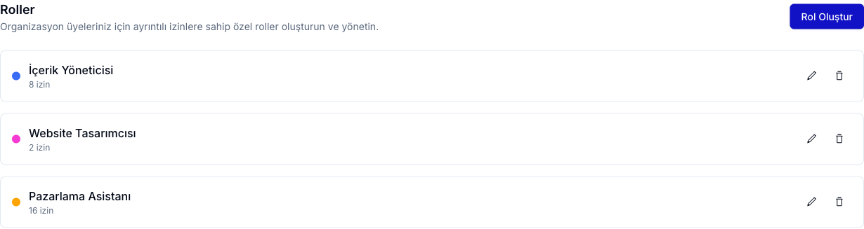 Roller bölümü ve Rol Oluştur düğmesi
