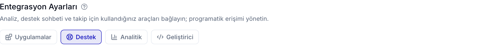 Entegrasyon Ayarları başlığı ve altındaki Uygulamalar, Destek, Analitik, Geliştirici düğmeleri