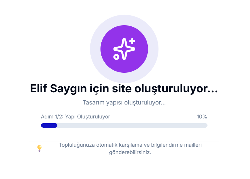 'Elif Saygın için site oluşturuluyor…' ekranı — Adım 1/2: Yapı Oluşturuluyor %10 ilerleme çubuğu ve karşılama maili ipucu
