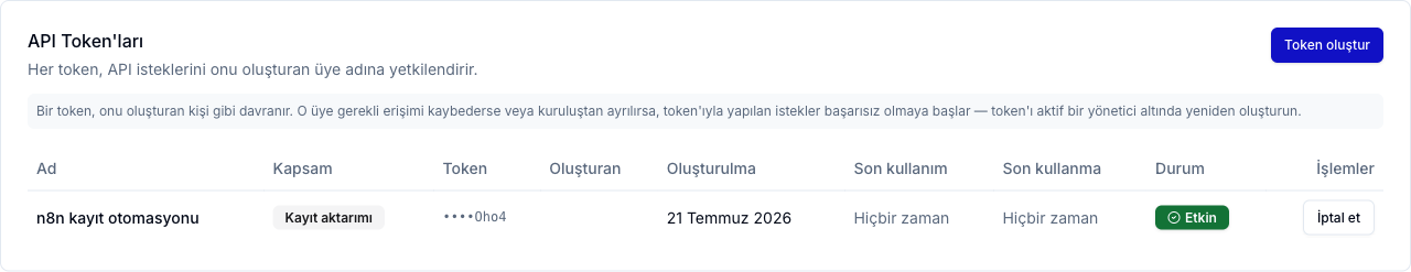 Oluşturulan token'ın listede Etkin durumuyla ve İptal et düğmesiyle görünümü