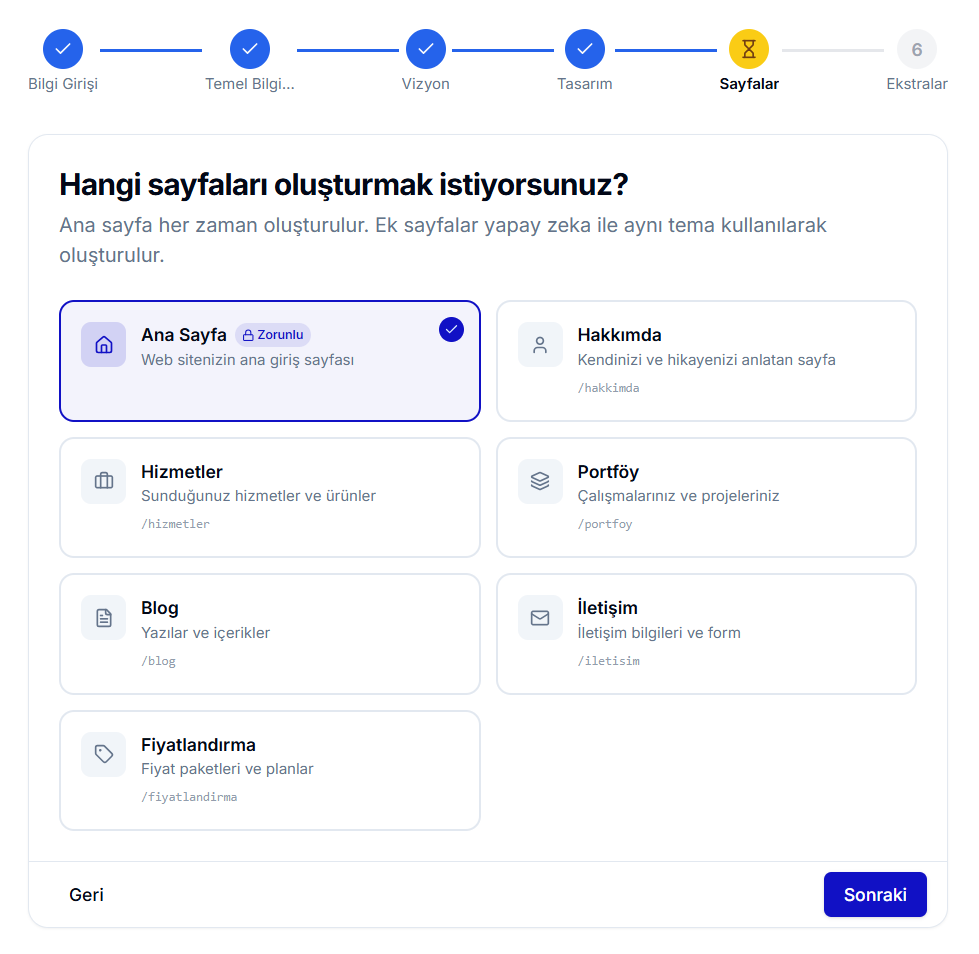 AI Manuel Giriş Adım 4 'Hangi sayfaları oluşturmak istiyorsunuz?' — Ana Sayfa (Zorunlu, seçili), Hakkımda, Hizmetler, Portföy, Blog, İletişim, Fiyatlandırma sayfa kartları