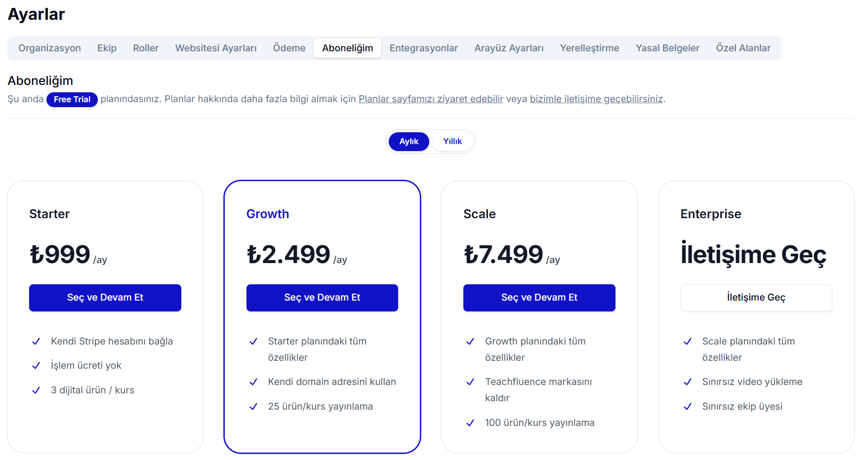 Aboneliğim sekmesi plan seçimi: Starter ₺999/ay, Growth ₺2.499/ay (seçili), Scale ₺7.499/ay ve Enterprise kartları, her birinin altında özellik listesi