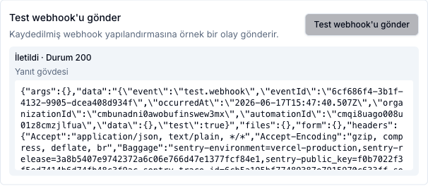 Test sonrası Durum 200 ve yanıt gövdesi