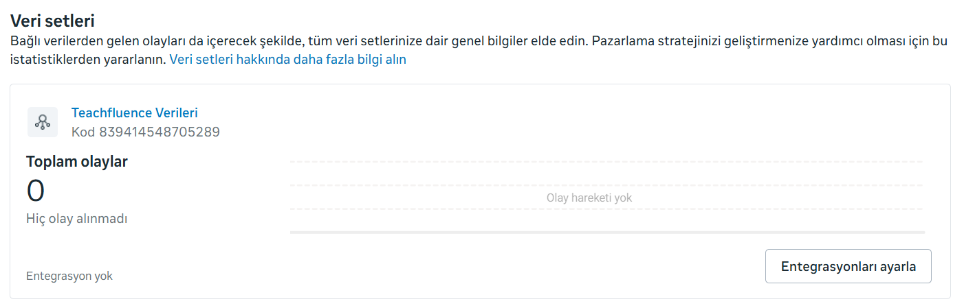 Meta Pixel ID ekranı — oluşturulmuş Pixel kimliği görüntülenmiş