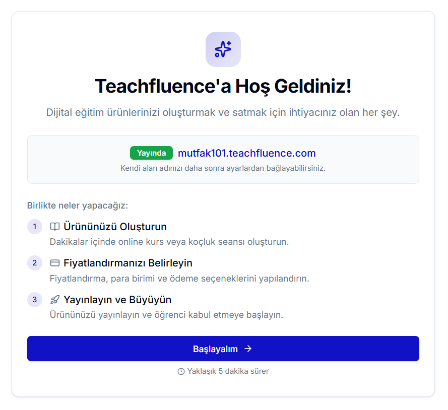 'Teachfluence'a Hoş Geldiniz' karşılama ekranı: mutfak101.teachfluence.com adresi yayında, Ürününüzü Oluşturun / Fiyatlandırma / Yayınlayın üç adımlık özet ve 'Başlayalım' butonu