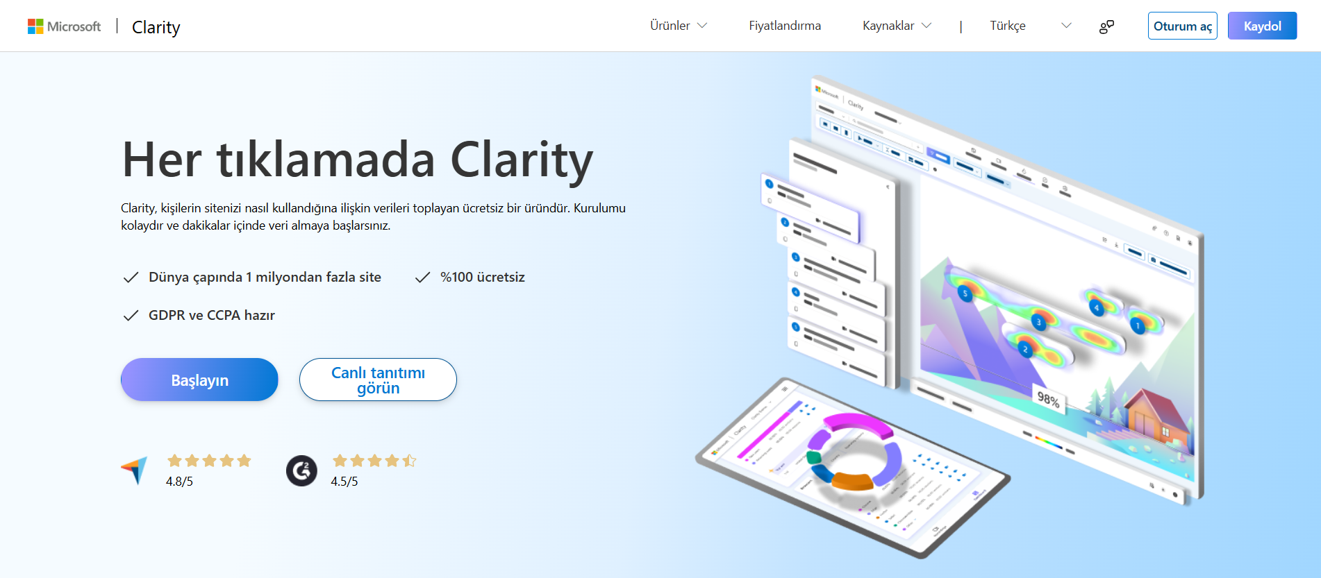 Microsoft Clarity ana sayfası — 'Başlayın' butonuyla kayıt giriş ekranı