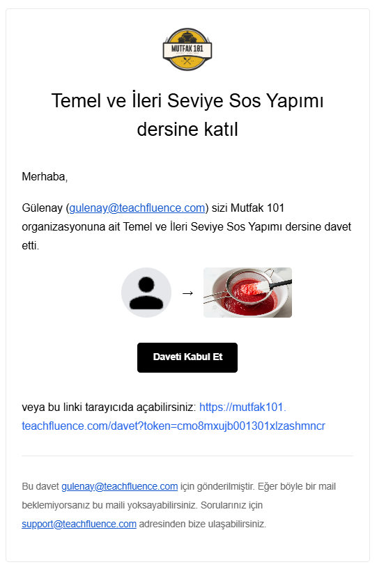 Davet e-postası önizlemesi — Mutfak 101 logosu, başlık 'Temel ve İleri Seviye Sos Yapımı dersine katıl', kullanıcı silüeti → kurs görseli ikonografisi, siyah 'Daveti Kabul Et' butonu ve altta katılım linki