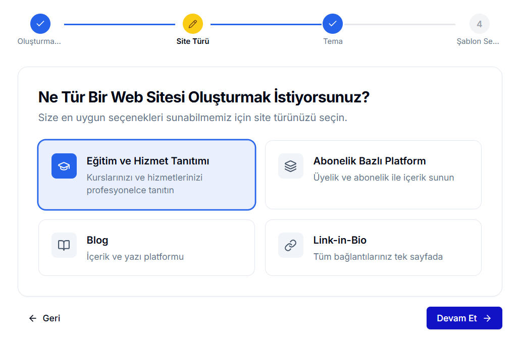 Manuel onboarding Adım 2 'Ne Tür Bir Web Sitesi Oluşturmak İstiyorsunuz?' — Eğitim ve Hizmet Tanıtımı (seçili), Abonelik Bazlı Platform, Blog, Link-in-Bio seçenekleri ve mavi 'Devam Et' butonu