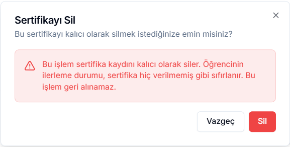 Sertifikayı Sil diyaloğu — kırmızı uyarı 'Bu işlem sertifika kaydını kalıcı olarak siler. Öğrencinin ilerleme durumu, sertifika hiç verilmemiş gibi sıfırlanır. Bu işlem geri alınamaz.', Vazgeç ve kırmızı Sil butonları