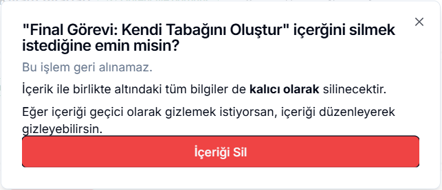 Ödev silme onayı — '"Final Görevi: Kendi Tabağını Oluştur" içeriğini silmek istediğine emin misin?' başlığı, geri alınamaz uyarısı ve kırmızı 'İçeriği Sil' butonu