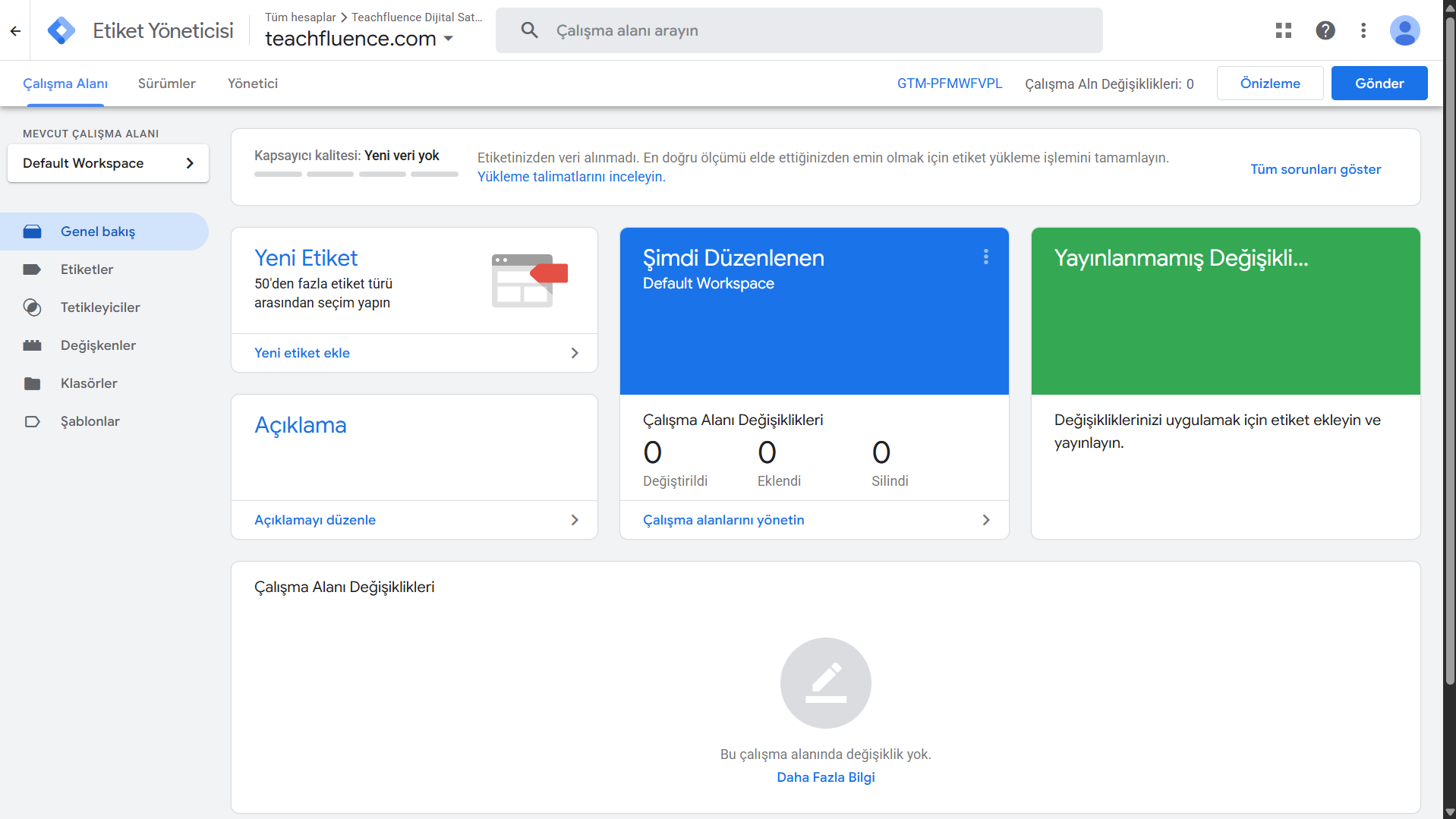 GTM ana paneli — üstte GTM-XXXXXXXXXX kimliği, sol menüde Genel Bakış, Etiketler, Tetikleyiciler, Değişkenler, Klasörler, Şablonlar bölümleri